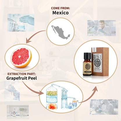 AKARZ Grapefruit Essential Oil Natural Improve Obesity, Edema Ease Pressure Acne Treatment Grapefruit Oil