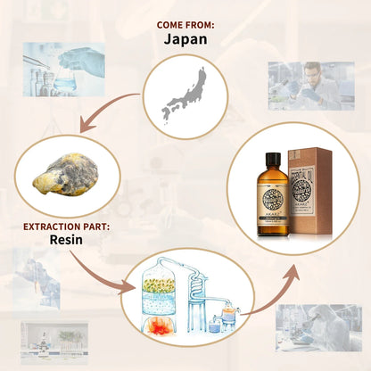 AKARZ Ambergris Essential Oil Natural Aromatherapy Perfume Raw Materials Ambergris Oil