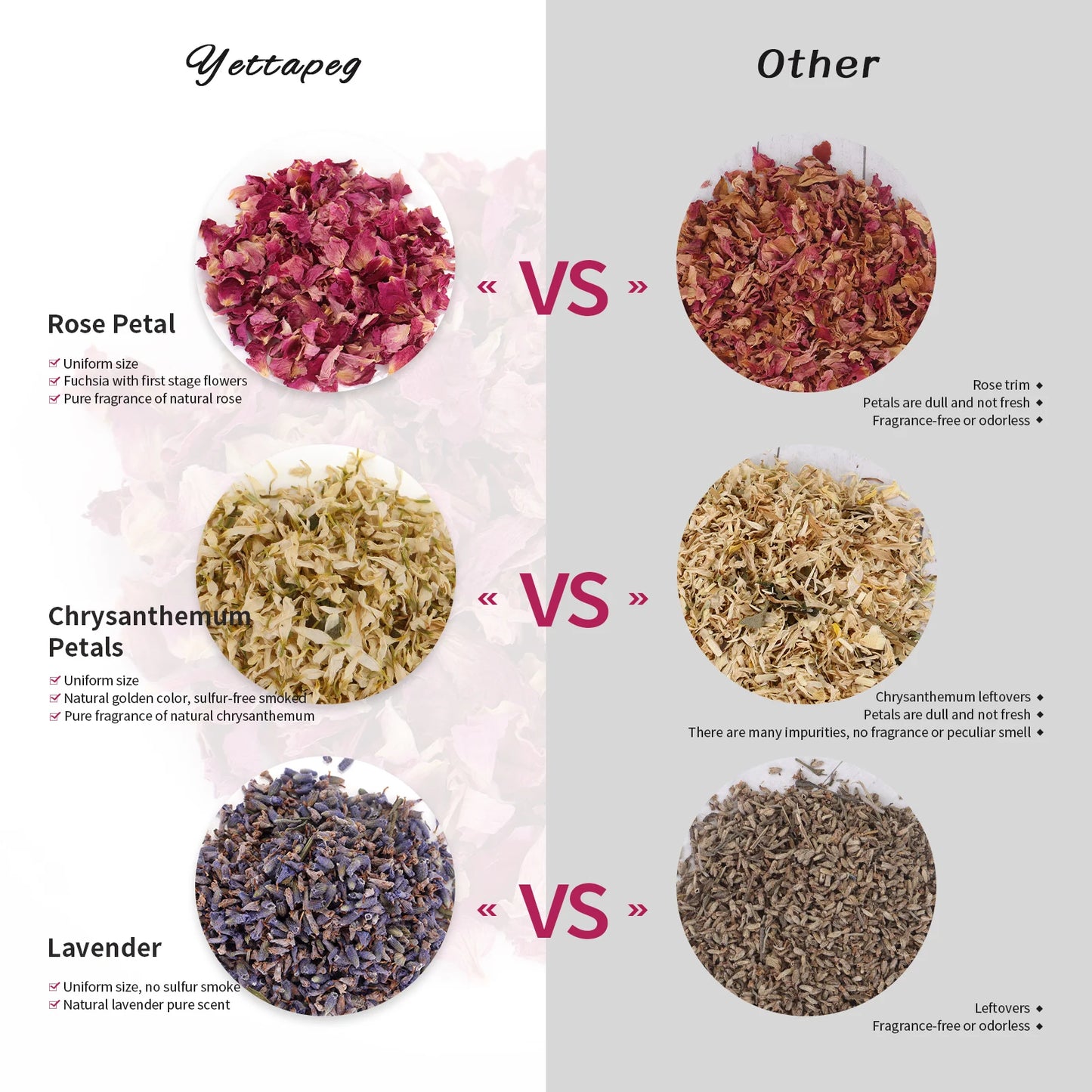 100/200g Natural Dried Flower Rose Petals Pop Wedding Confetti Birthday Party DIY Decoration Biodegradable Handmade Party