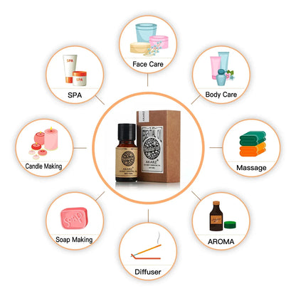 AKARZ Peppermint Essential Oil Moisten Throat Remove Halitosis Relieve Itching Relax Sleeping Peppermint Oil