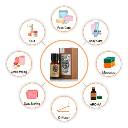 AKARZ Natural Tea Tree Rose Vanilla Essential Oil Set - Aromatherapy, Massage, Spa, Bath - Skin & Face Care - 10ml x 3