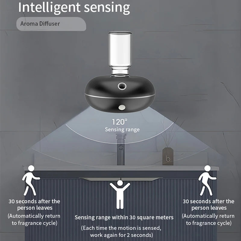 Essential Oil Diffuser Car Air Freshener Room Fragrance Aromatherapy Humidifiers Diffusers USB Automatic Spraying Scent Machine