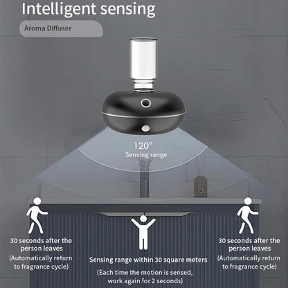 Essential Oil Diffuser Car Air Freshener Room Fragrance Aromatherapy Humidifiers Diffusers USB Automatic Spraying Scent Machine