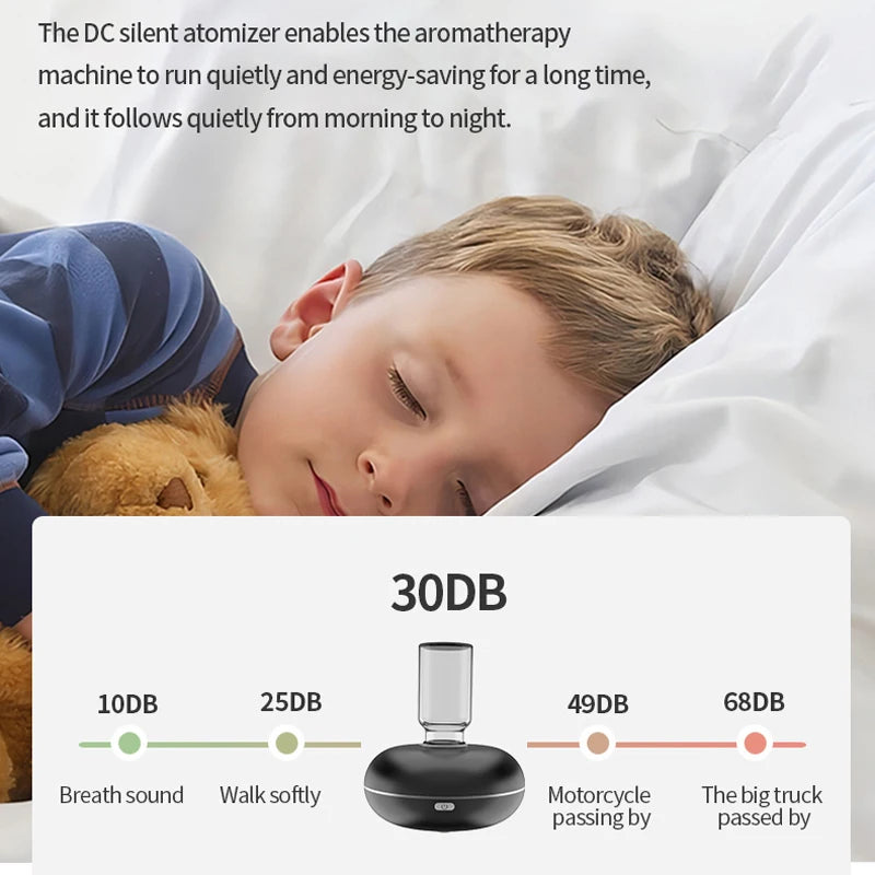 Essential Oil Diffuser Car Air Freshener Room Fragrance Aromatherapy Humidifiers Diffusers USB Automatic Spraying Scent Machine